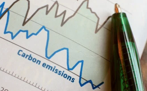 Get real with measuring carbon