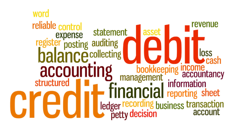 What is Credit Control in UK