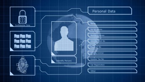 What Is the Companies House Identity Verification