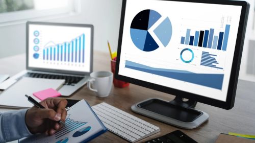 Increases Return on Other Marketing