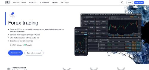 CMC Markets