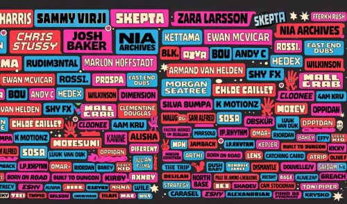 What’s the Full Lineup for Parklife 2026