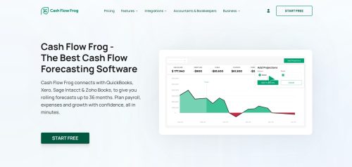 Cash Flow Frog