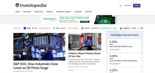 Investopedia - Best for Research-Backed Broker Comparisons
